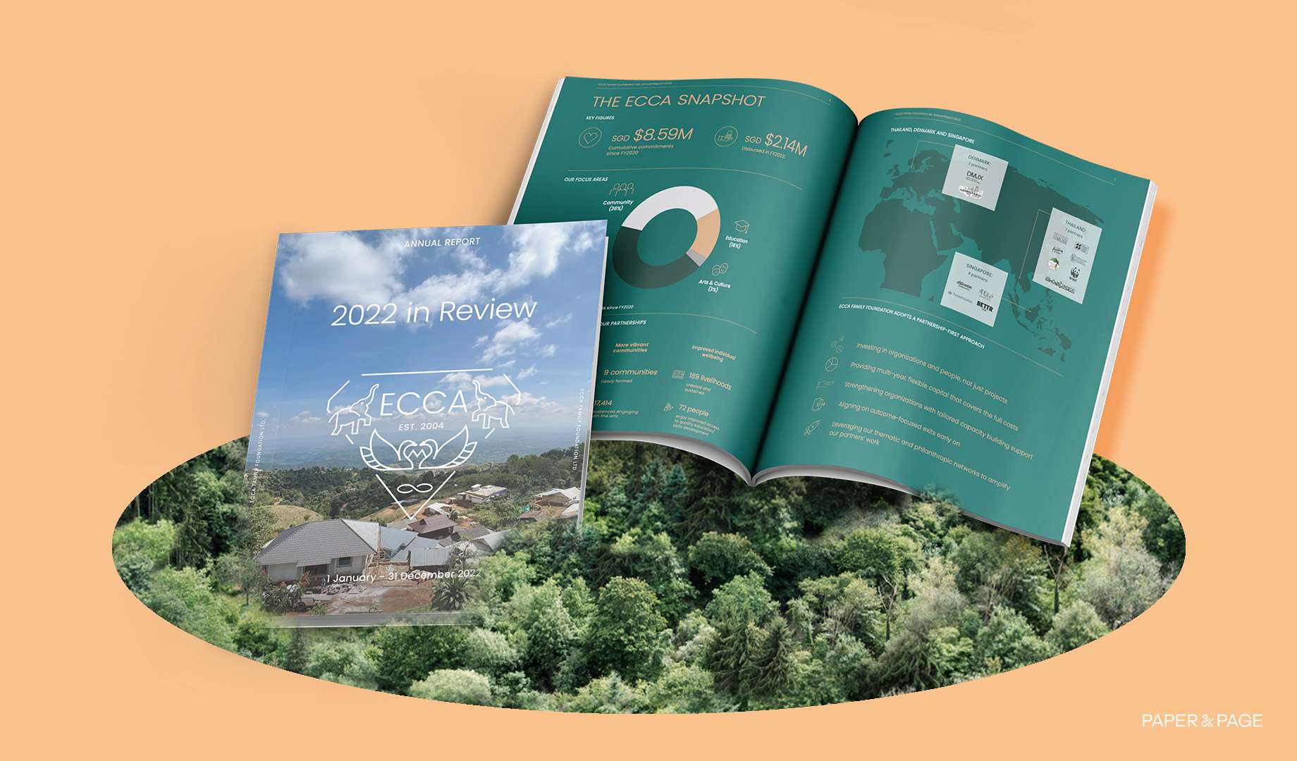 ECCA Family Foundation Annual Report cover photo